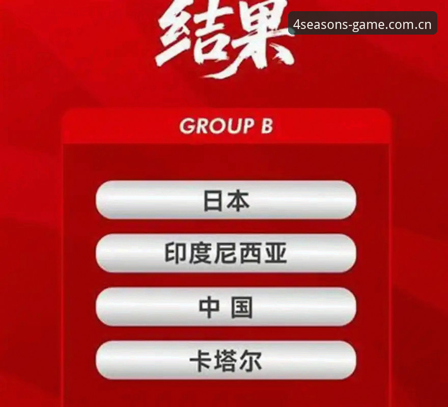 四季体育官方平台最新版 U17世界杯抽签解读与观赛操作教程:用四季体育平台追踪国足小将命运