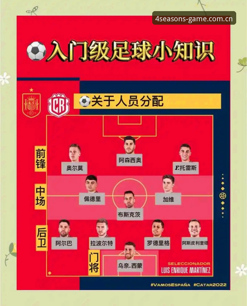 德国队世界杯大名单深度解析：诺伊尔回归与四季体育观赛指南